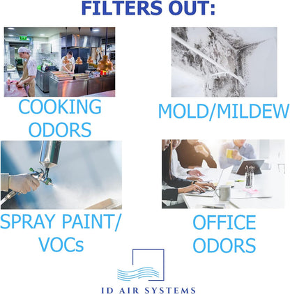 Carbon Filter Media Roll; nominal width x 100 linear feet; 1/4" thick - Ideal for manufacturing Odor Removal filters for HVAC and Air Handler Systems